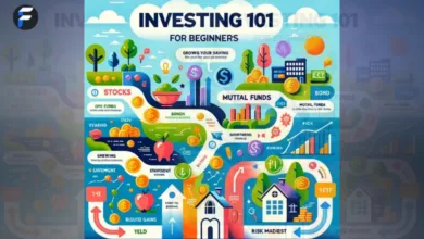 Investing for 101 Beginners