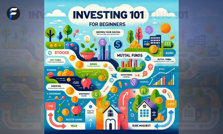 Investing for 101 Beginners