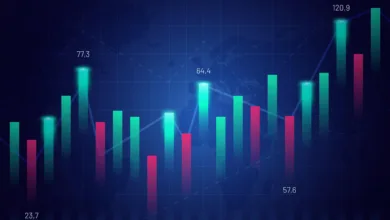 forex-trading-risk-management